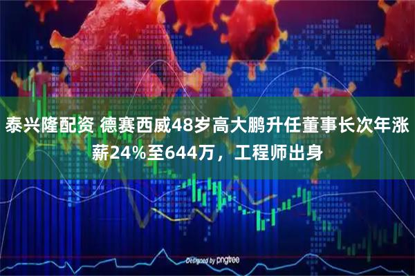 泰兴隆配资 德赛西威48岁高大鹏升任董事长次年涨薪24%至644万，工程师出身